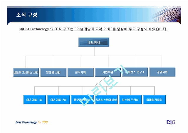 [회사소개서] 네트워크 기반 시스템 구축 및 모바일 서비스- DKI Technology Inc   (4 )